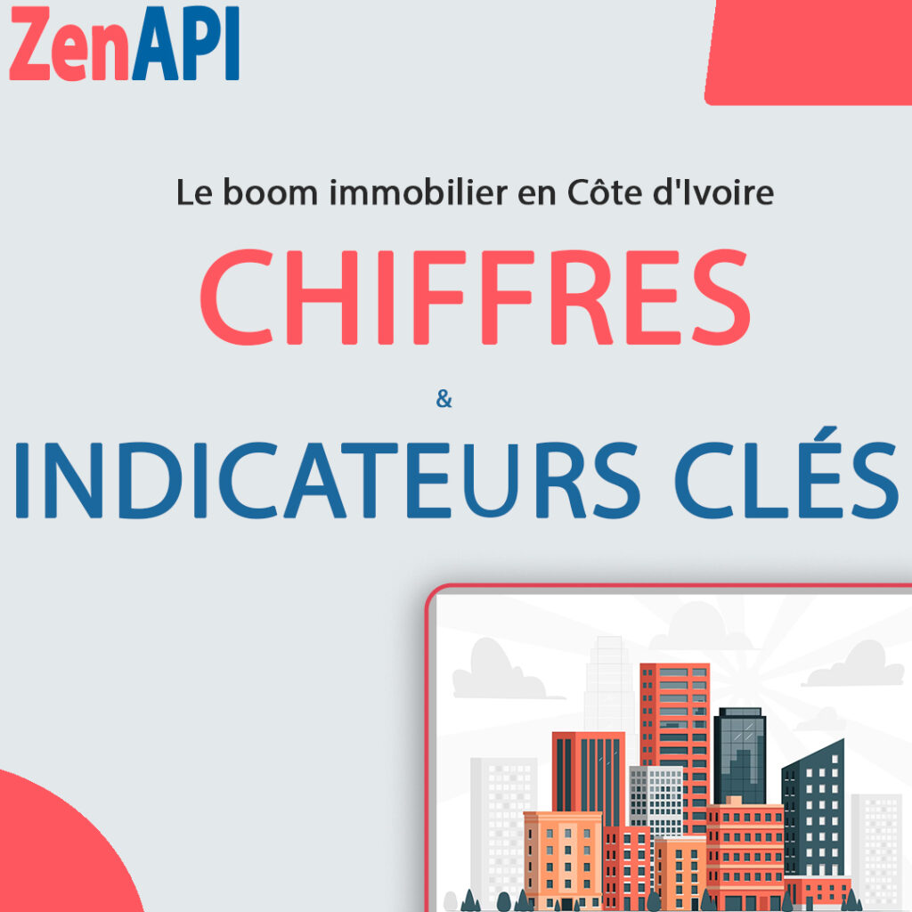 Le boom immobilier en Côte d